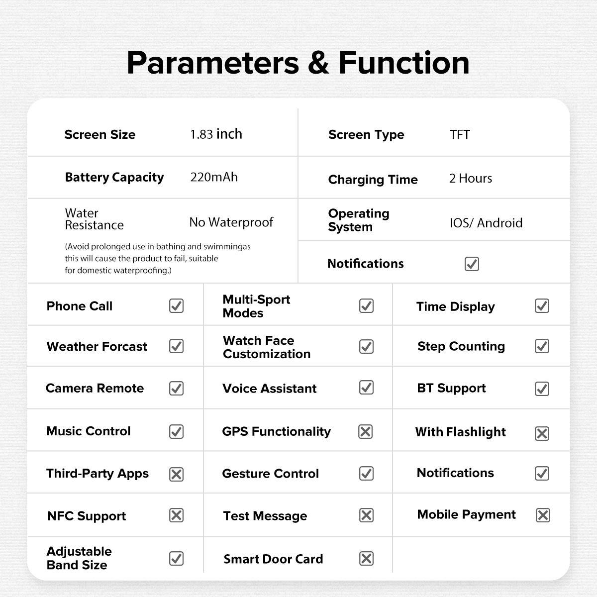 SIMSONLAB Multifunctional Touchscreen Smartwatch, Fashionable Digital Fitness Tracker with Weather Forecast & Music Control, Sports Smart Watch for Women & Men, Valentine's Day Gift Idea