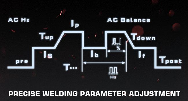 ARCCAPTAIN TIG Welder AC/DC 200Amp with Pulse, Aluminum TIG Welder 110V/220V TIG Welder with Square/Triangular Wave/Stick/MMA/Spot MultiProcess Welding Machine