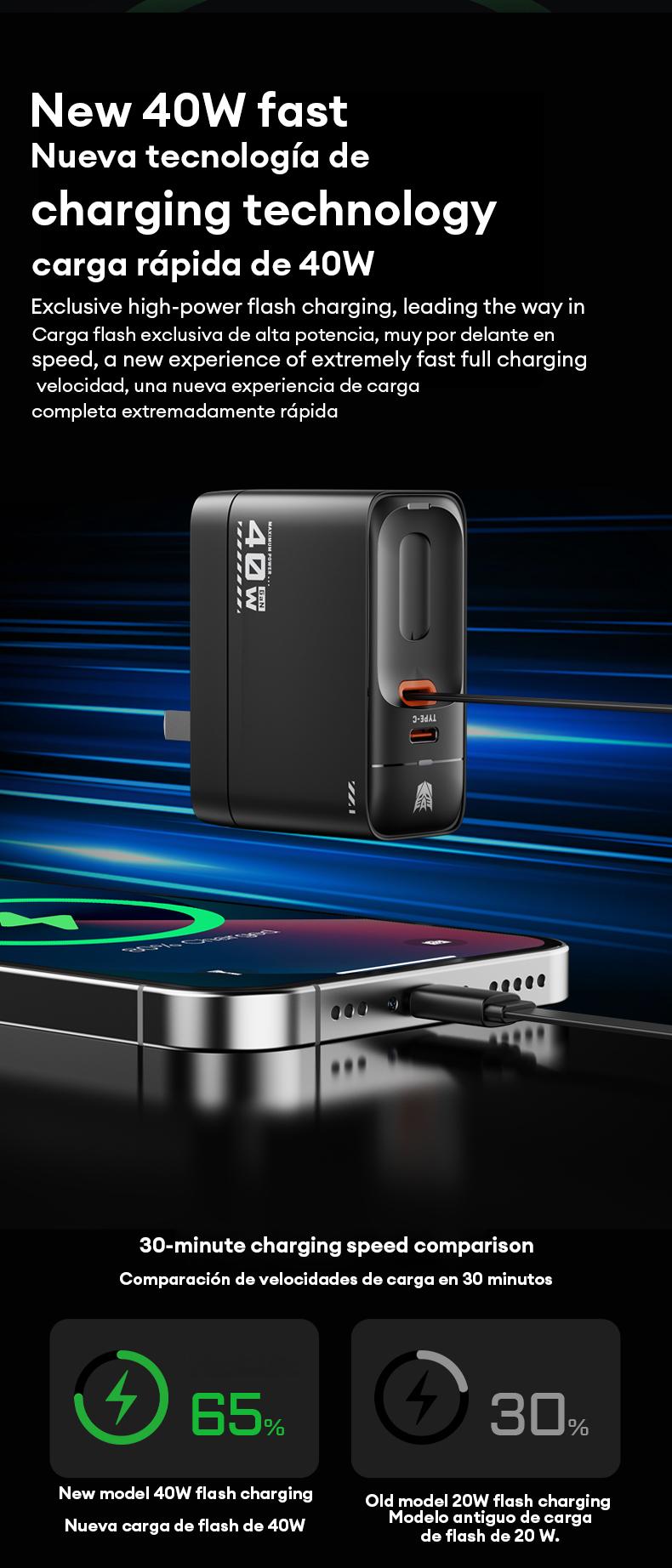 Transformers TF-S01 Retractable Charger Cable Charging Integrated  Freely Retractable Cable, 140W Ultra-fast Charging, Independent Temperature Control Chip, Perfectly Compatible with Multiple Devices