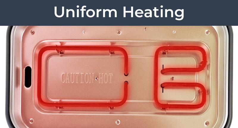 Pukomc 2-in-1 Electric Grill: Reversible non-stick grill/griddle, adjustable temp, detachable & dishwasher-safe. 1500W, stainless steel, drip tray, separate temp control.