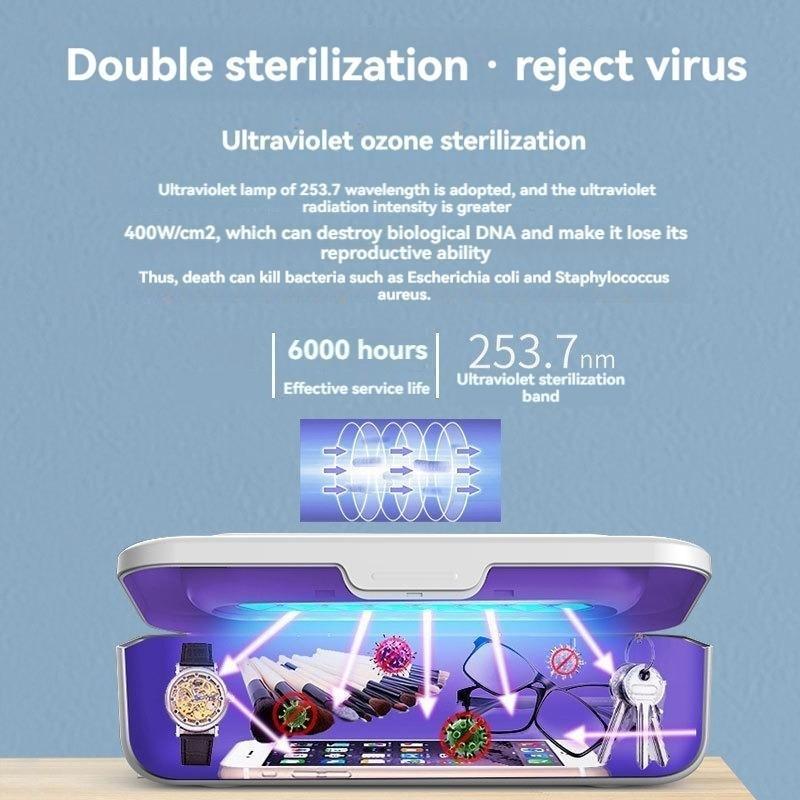 Portable UV Disinfector Box, Detachable UV Rod, Ideal for Phones, Cosmetics, Underwear, Compact and Lightweight, Essential Home Sanitizer