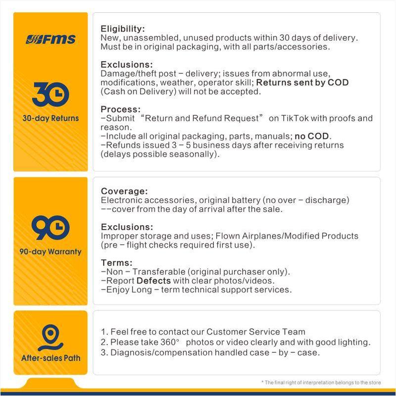 FMS 1800mm Ranger PNP （PNP = plane only）