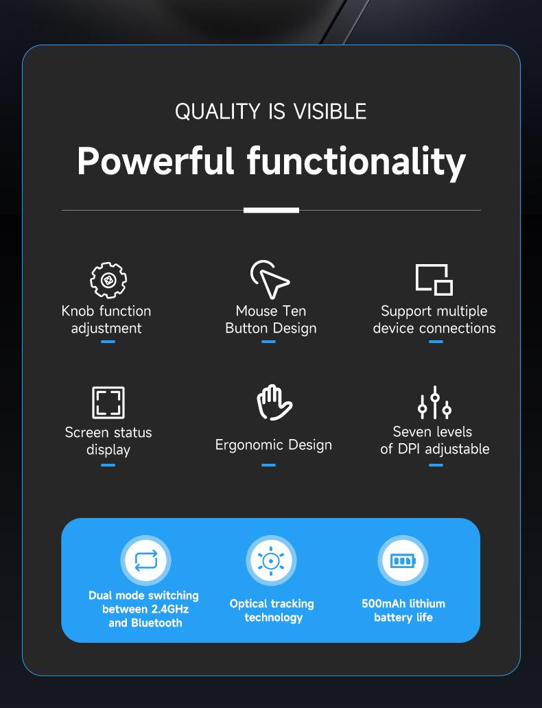 Monster-M2 MAX Version Bluetooth Wireless Mouse Ergonomic Vertical Vertical Mouse 2.4G Bluetooth Long Battery Life Laptop Desktop Computer Knob Function