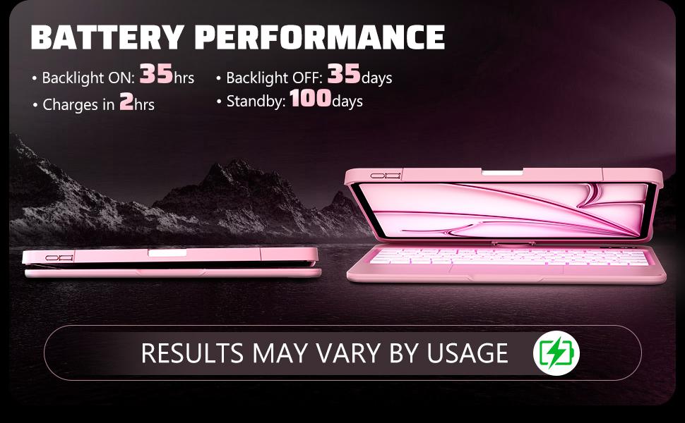 Blush Pink (Solid) Keyboard Case For iPad Pro 13/11inch – 360° Rotatable Multi-Touch Trackpad, 7-Color Backlit Keyboard, Transparent Back, Pencil Holder, Type-C Charging