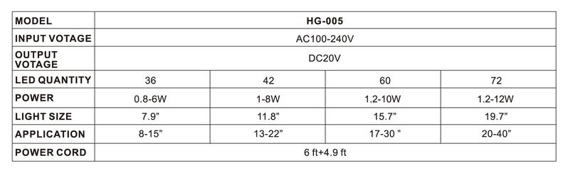 hygger 24/7 Mode Submersible Aquarium LED Light, Full Spectrum Hidden Fish Tank Light with 3 Rows Beads 7 Colors Auto On Off Sunrise-Daylight-Moonlight, Adjustable Timer Brightness
