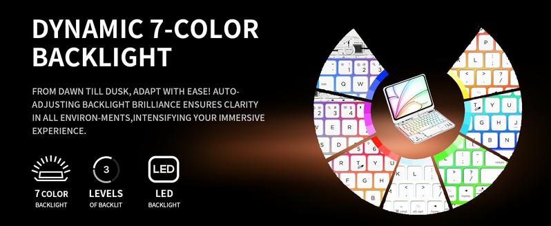 Transparent White Touch 360°Rotatable Keyboard Case for iPad ,High-strength acrylic, impact-resistant,Backlight &Pencil Holder, 7 Color Backlight Keyboard Case only for iPad