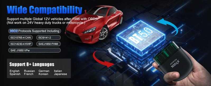 XTOOL AD20 OBD2  Car Scanner Code Reader Check Engine Light Diagnostic Scan Tool for iPhone/Android, OBDII Scanner for Car, Mode 6, Live Data, Freeze Frame, Performance/Voltage Test battery tester Springtok