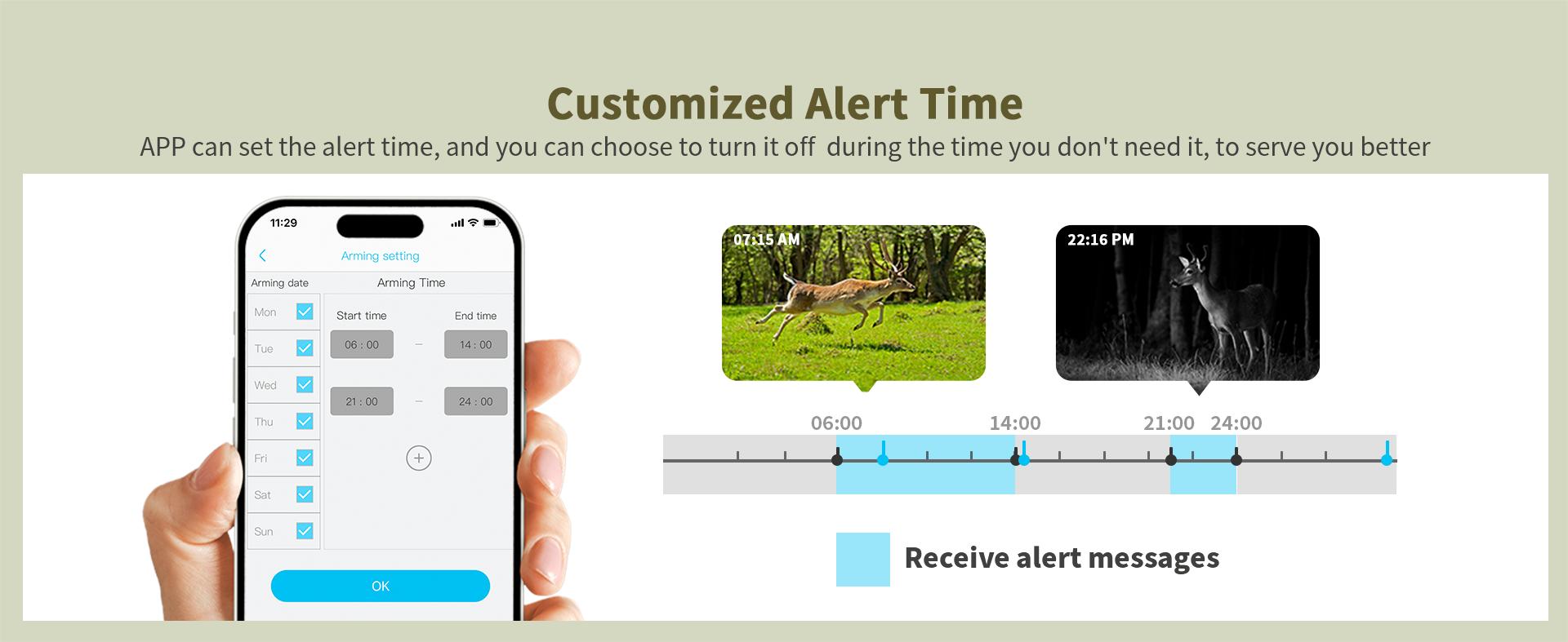 Dual Lens Linkage 4G LTE Cellular Trail Cameras DC24S-Solar Powered Surveillance, 360° Pan Tilt,2K Live View, No WiFi, Cellular Data Replenishment Required