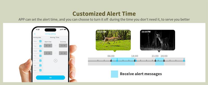 Dual Lens Linkage 4G LTE Cellular Trail Cameras DC24S-Solar Powered Surveillance, 360° Pan Tilt,2K Live View, No WiFi, Cellular Data Replenishment Required Dual Lens Linkage 4G LTE Cellular Trail Cameras DC24S-Solar Powered Surveillance, 360° Pan Tilt,2K Live View, No WiFi, Cellular Data Replenishment Required
