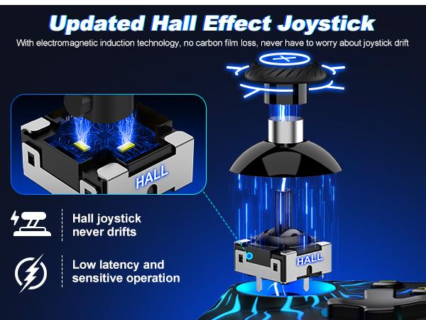 Switch Controllers,Wireless Switch Pro Controller for Switch/Lite/OLED/iOS/Android,Rechargeable Wired PC Gaming Controller with Cool LED Light, 6-Axis Gyro,Turbo, 4-Speed Vibration