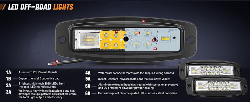 Nilight Flush Mount LED Pods 2PCS 6 Inch 60W LED Work Light Flood Spot Beam Combo Backup Driving Lights Fog Lamp Reverse Light Grill Mount Light for Offroad 4x4 Truck SUV