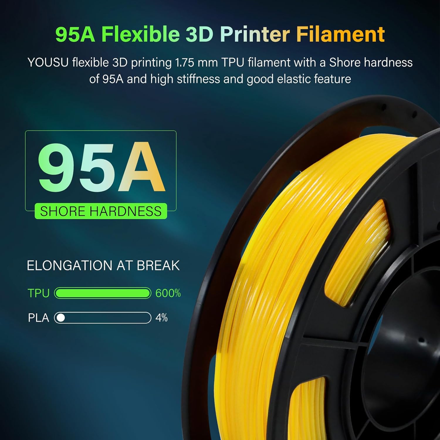 Glowing Tpu Flexible Filament 1.75mm 250g Self-Luminous in Dark, High Elastic Wear-Resistant Material for Wearable Devices & Creative Accessories