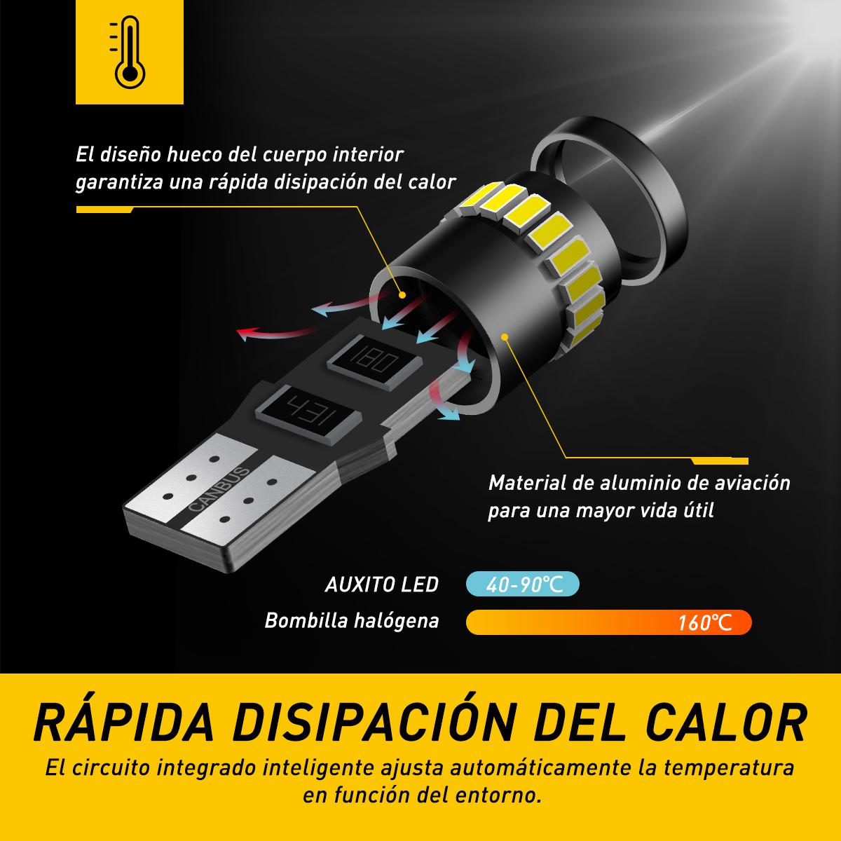 AUXITO 194 LED Bulbs for License Plate Light 168 175 2825 W5W T10 24-SMD 3014 Chipsets 6000K White, Pack of 2
