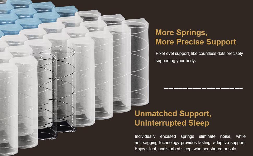 MRH 10”12”14-Inch Twin，Full，Queen，King，Luxury Hybrid Mattress -Memory Foamand Individual Pocket Springs for UltimateComfort and Support -Perfect for Family Roomsand Hotels in