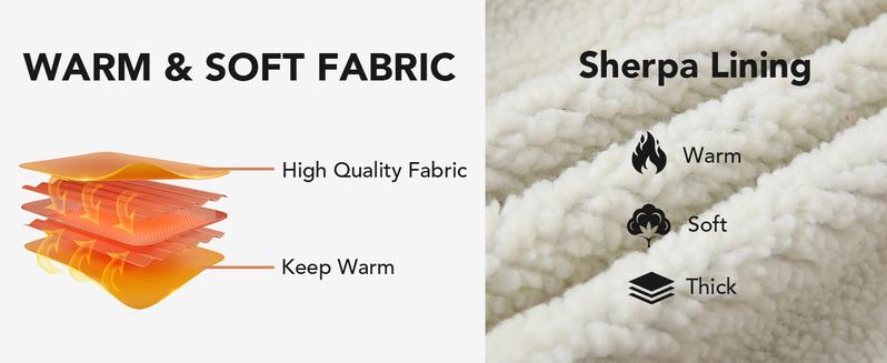 Men's Flannel Shirt Jacket with Sherpa Fleece Lining, Plaid Pattern Hooded Coat, Full Zip Winter Outerwear, Casual Warm Clothing