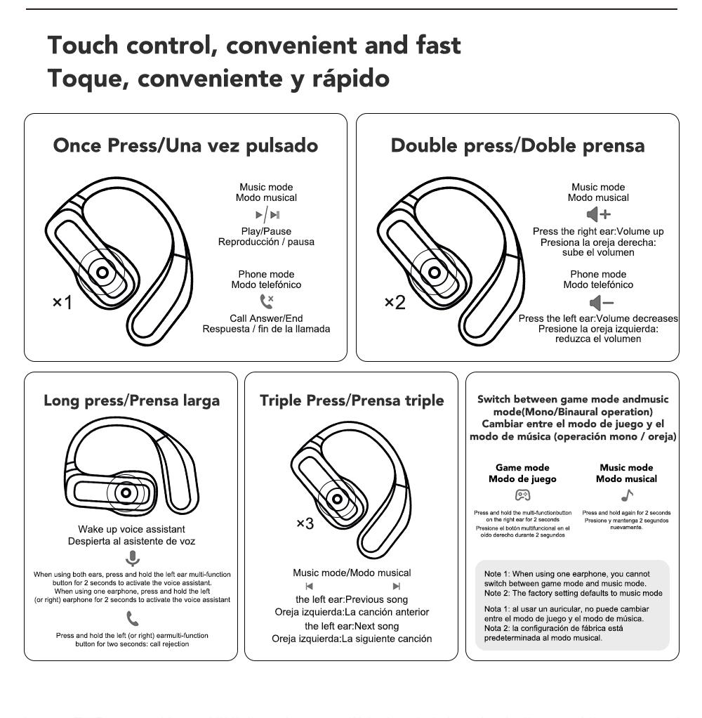 ERAZER XP3 Open Ear Earphones,OWS Wireless Headphones,Bluetooth Earbuds,Auriculares support Full Color Screen Display Charging Case Headsets with Mic