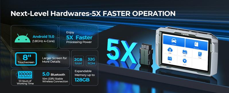 TOPDON  ArtiDiag900 Lite Automotive Diagnostic Scan Tool for Full System, Wireless OBD2 Scanner for Car with Active Test, FCA AutoAuth AutoVIN, 2 Years Free Update
