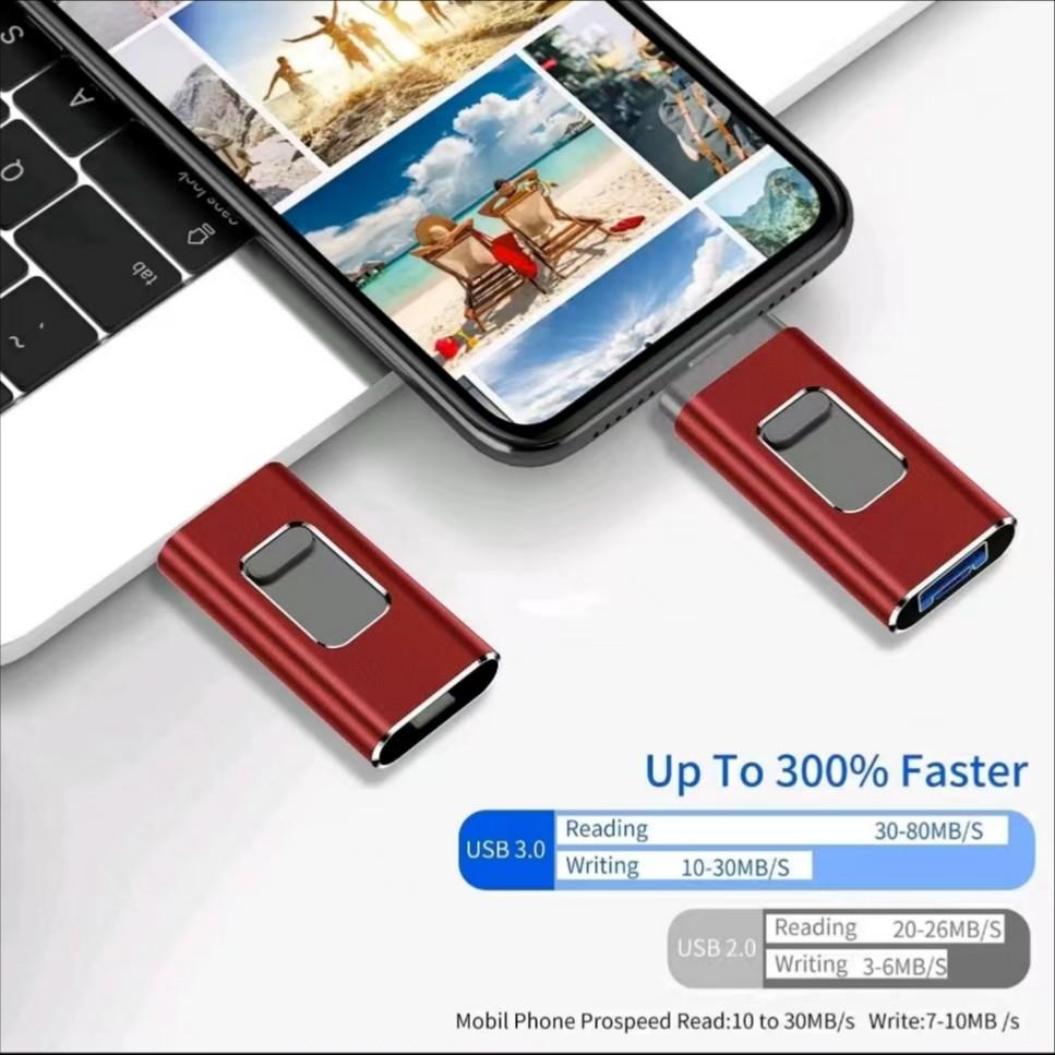 Multi-FunctionsUSB FlashDrive Portable Flash Drive