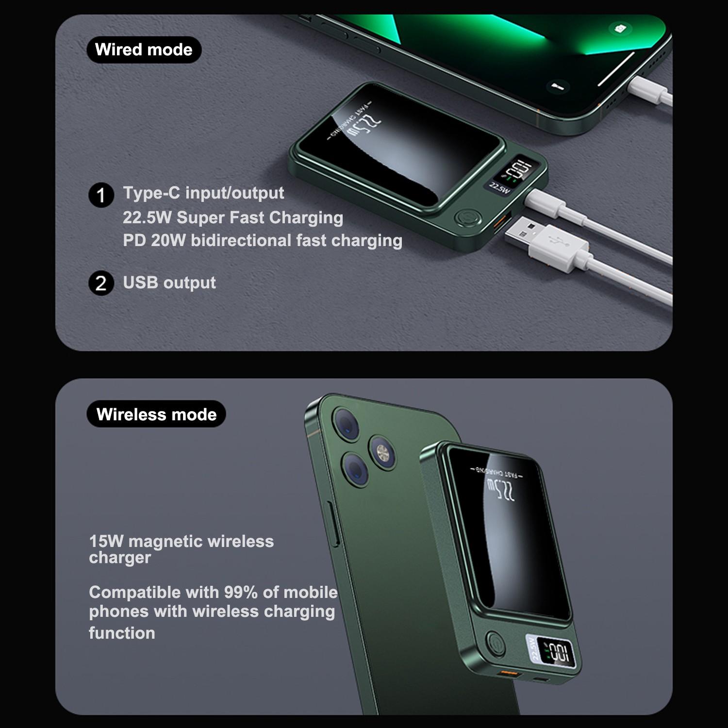 SIFOX Ultra-thin Magnetic Wireless Charging Battery 22.5W Ultra-fast Charging + 15W Magnetic Wireless Charging Type-C + USB Dual Output LED Digital Display 5000mAh Portable Power Bank for iPhone and Android Devices