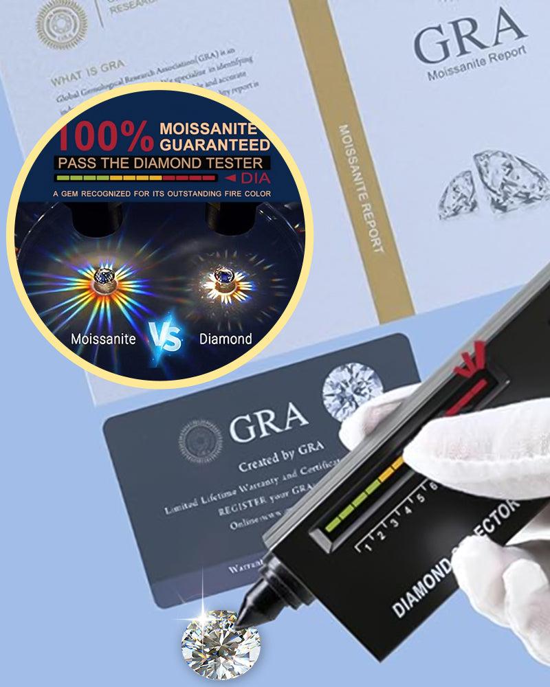 Delzzad 14K Gold-Plated Princess Cut Stud Earrings Lab-Created Moissanite Stud Earring S925 Sterling Silver Moissanite Jewelry Perfect Birthday Mother’s Day Christmas Gift for Men Women Wedding Set