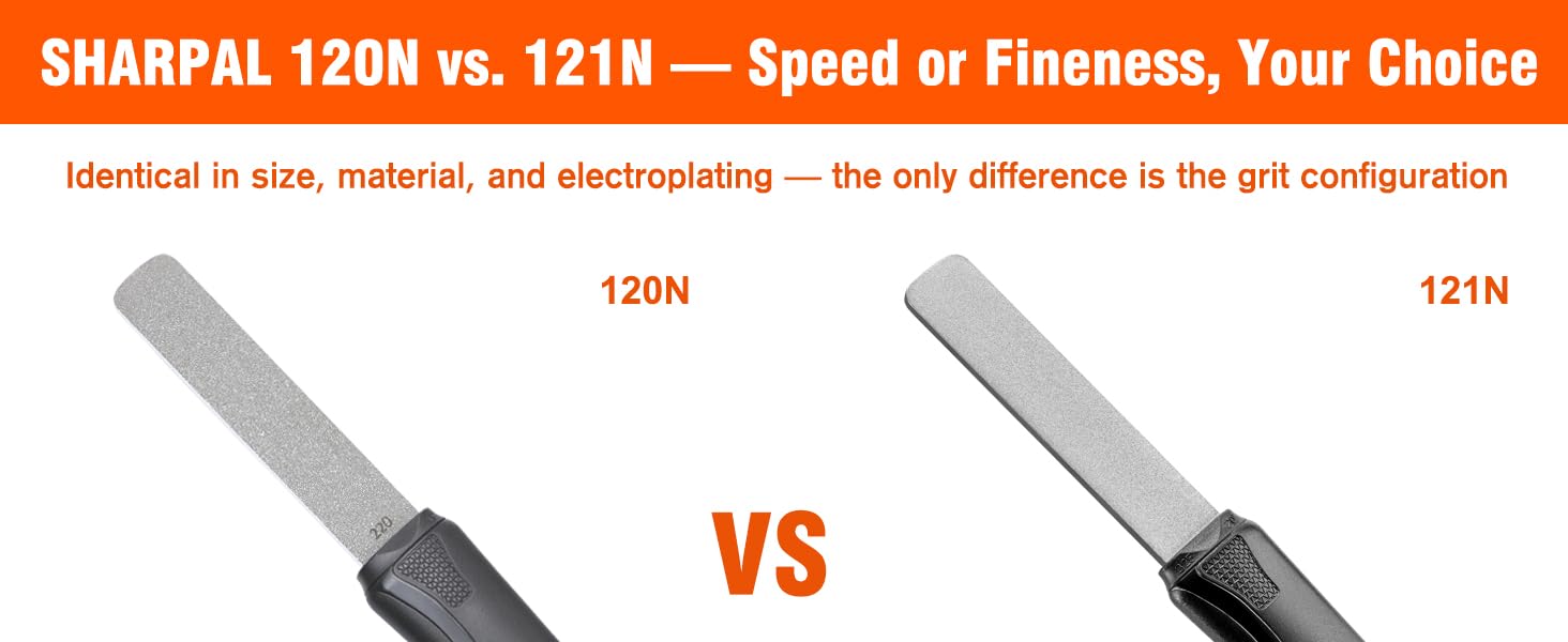 120N Dual-Grit Sharpening Stone File with Angle Guide, 220/600 Grit Tool Sharpener for Lawn Mower Blades, Axes, Hatchets, Machetes,,, Chisels & Drills