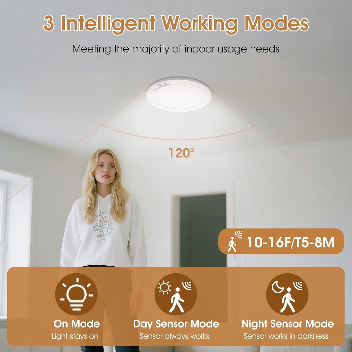 Rechargeable Motion Sensor Ceiling Light with Remote Control, Magnetic Wireless Battery Powered Lamp for Closet Shower Stairs Porch Balcony