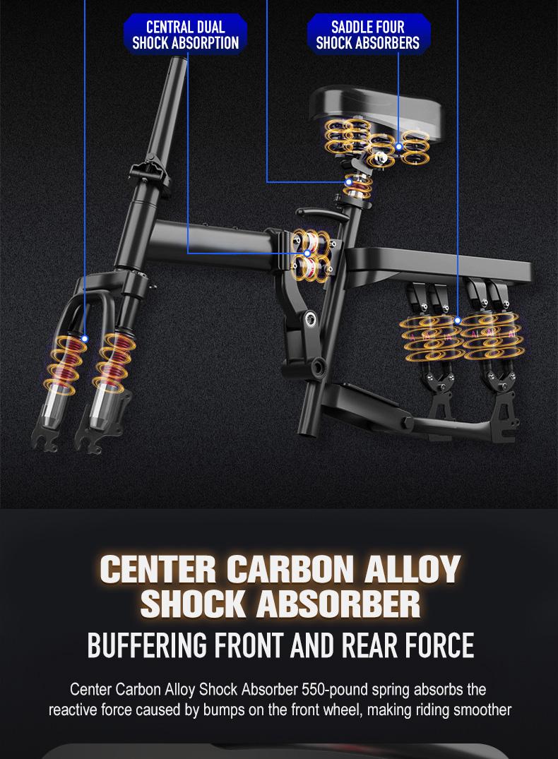 Adult Electric Bicycles 500W Peak Power Foldable with Detachable Batteries 20mph Commuter 48V15AH 60KM Range High-Strength Front Loading Frame Flat Pedals