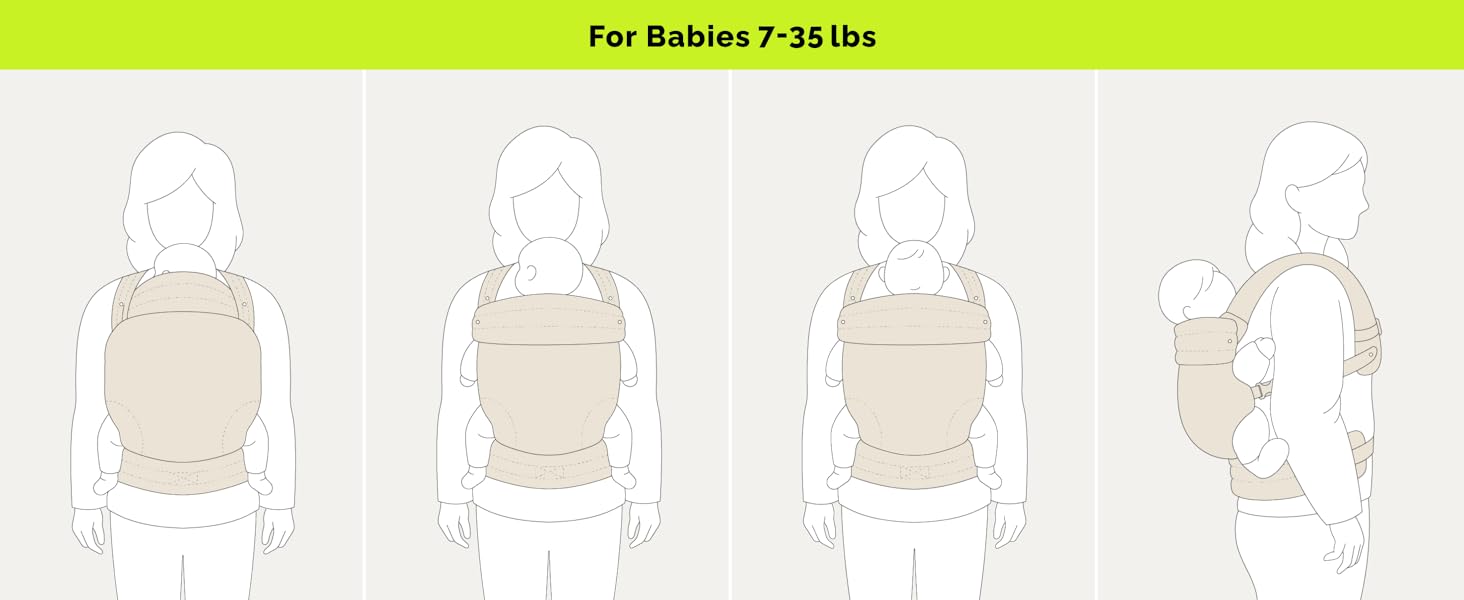 Ergonomic Baby Carrier Newborn to Toddler, Lightweight & Breathable Cotton Infant Carrier for Hands Free Comfort (Cotton Linen), Maximum Load Bearing 35 lbs