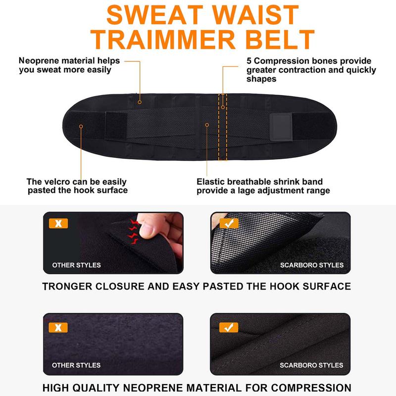 Women's Double Velcro Waist Trainer, Adjustable Velcro Waist Cincher, Tummy Control Shaper, Waist Trainer for Women, Sports Waist Trainer for Workout, Waist Trainer Trimmer