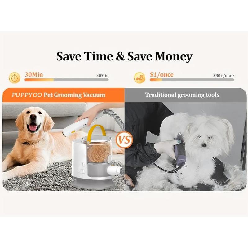 Puppyoo Pet Grooming and Vacuum Cleaner for dogs and cats， 13000Pa Vacuum Brush for Shedding Grooming, 1.5L Dust Cup,4m power cord length，Pet Products，Dog&Cat Hair Vacuum Groomer,Clipper & Hair Remover Roller for Dogs & Cats