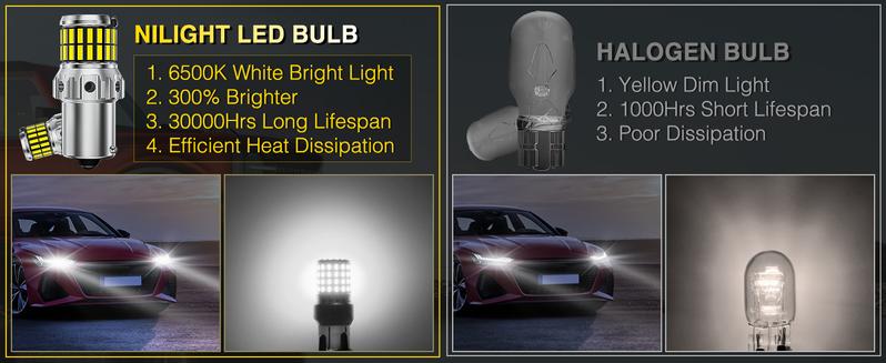 Nilight 1156 4014 63SMD BA15S 7506 1003 1141 P21W LED Bulbs (Pairs) Super Bright Waterproof Headlight Longer Lifespan Easy Installation dealsforyoudays Nilight 1156 4014 63SMD BA15S 7506 1003 1141 P21W LED Bulbs (Pairs) Super Bright Waterproof Headlight Longer Lifespan Easy Installation dealsforyoudays