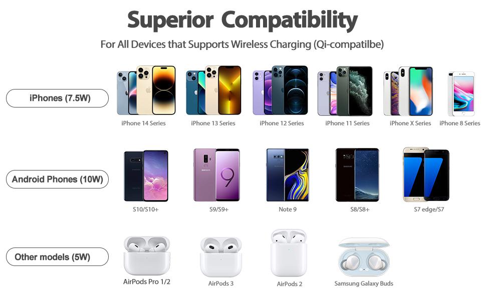 XXL Magnetic Phonemount Mouse Pad with Wireless Charging, Large Desk Mat RGB, 10 Light Colors LED, Waterproof Full Desk Mouse Pad, Non-Slip Rubber Base Desktop Accessory Gaming Room Accessories  Spring