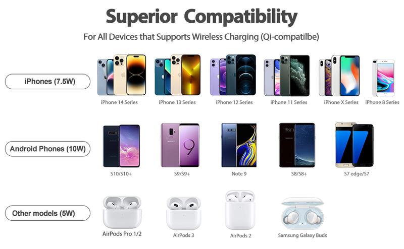 XXL Magnetic Phonemount Mouse Pad with Wireless Charging, Large Desk Mat RGB, 10 Light Colors LED, Waterproof Full Desk Mouse Pad, Non-Slip Rubber Base Desktop Accessory Gaming Room Accessories【Christmas】