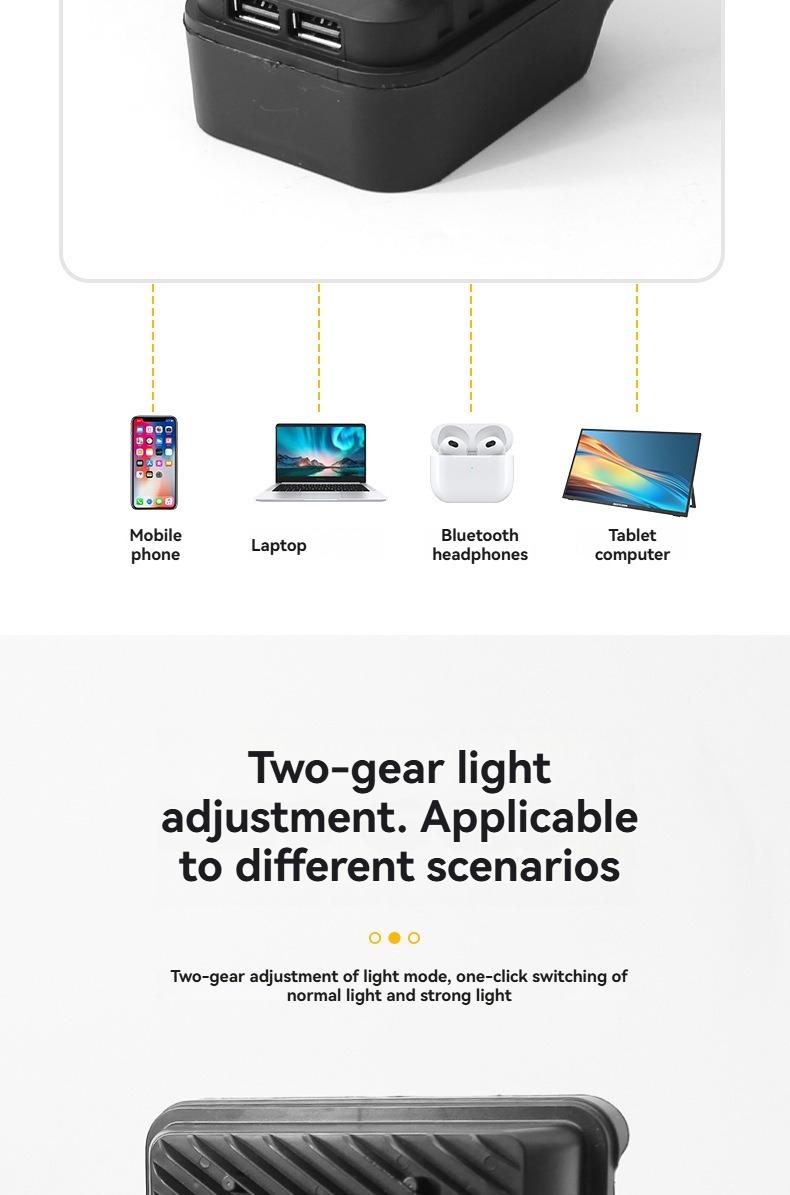 High Brightness LED Work Light Compatible with Makita & Dayi Lithium Batteries, Super Bright Outdoor Floodlight, Portable Emergency Job Site Lamp for Construction Repair Camping, Waterproof Cordless LED Flashlight Tool Light