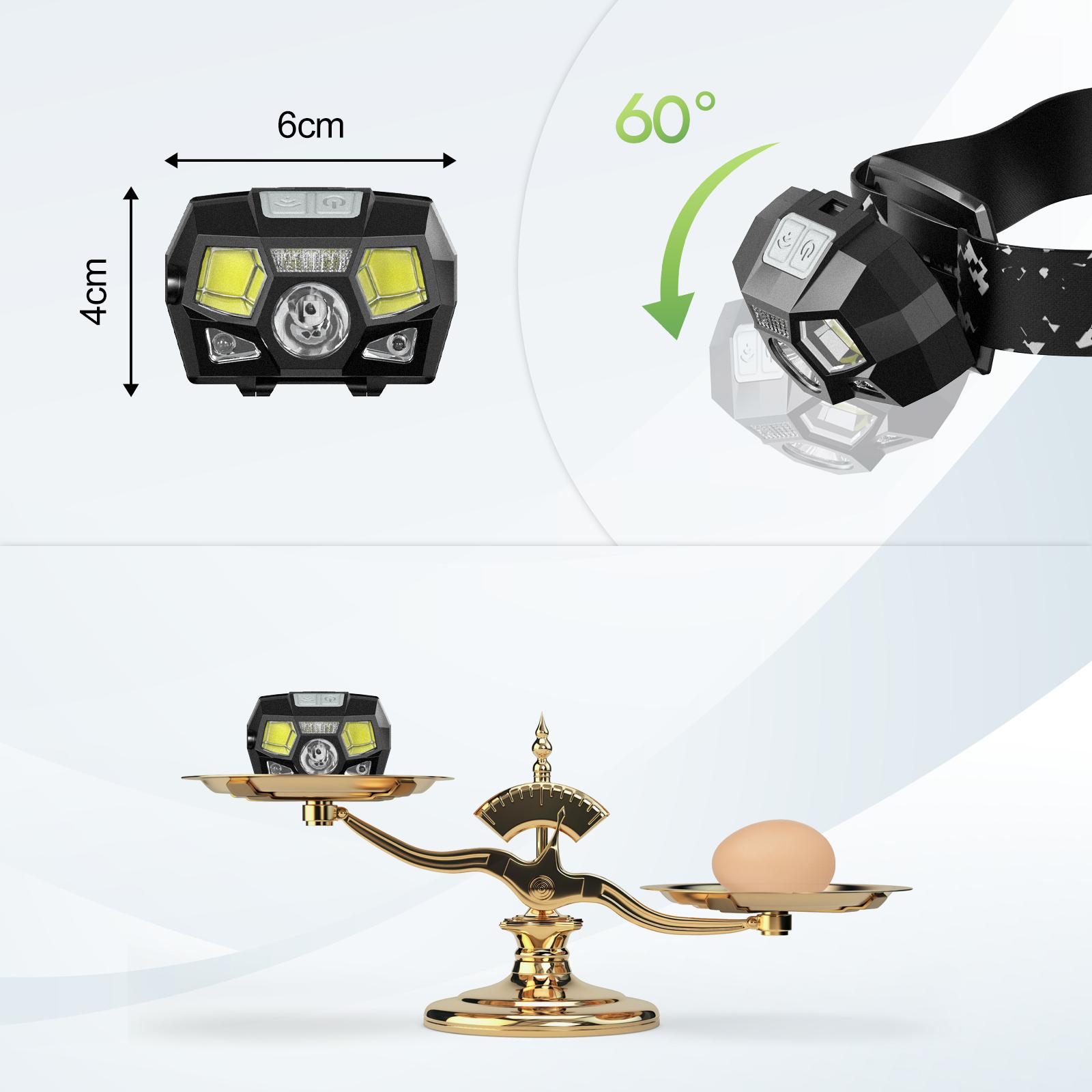 2PC LED Rechargeable Headlamp with 8 Modes and White&Red Light, Headlight Adjustable Angle, Waterproof, Motion Sensor, Camping&Running&Cycling&Fishing 2PC LED Rechargeable Headlamp with 8 Modes and White&Red Light, Headlight Adjustable Angle, Waterproof, Motion Sensor, Camping&Running&Cycling&Fishing