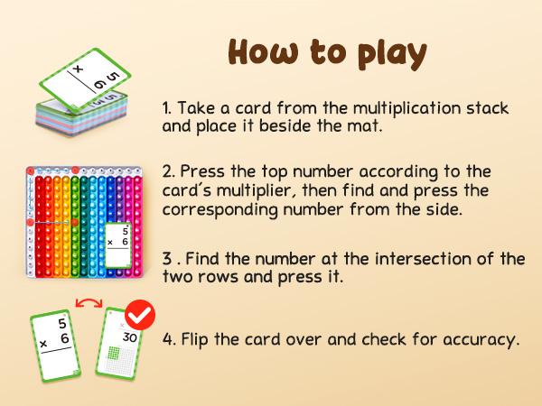 JoyCat Math Fidget Toys, Math Game with Addition, Subtraction, Multiplication, Division Flash Cards or Time Table, Math Flash Cards + Pop Fidget Chart