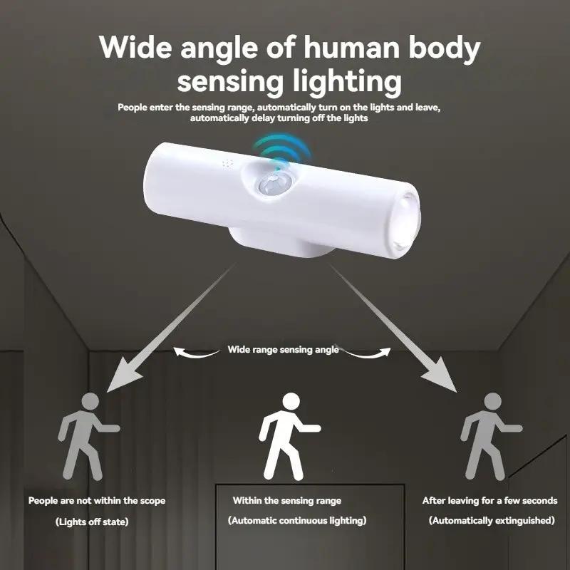 USB Rechargeable Motion Sensor Wall Light, Adjustable Brightness, Under Cabinet Lighting for Kitchen, Hallway, Closet, Stairs, Home Use