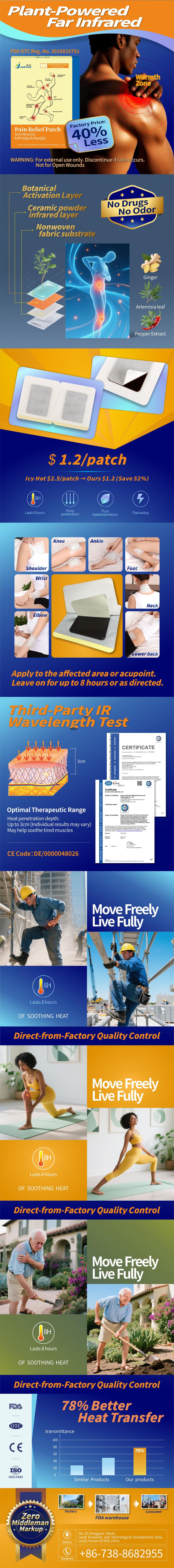 ThermoWell Far Infrared Heat Patch - Plant-Based Muscle Support for Back & Joint, 8-Hour Deep Penetrating Warmth, Drug-Free Pain Relief