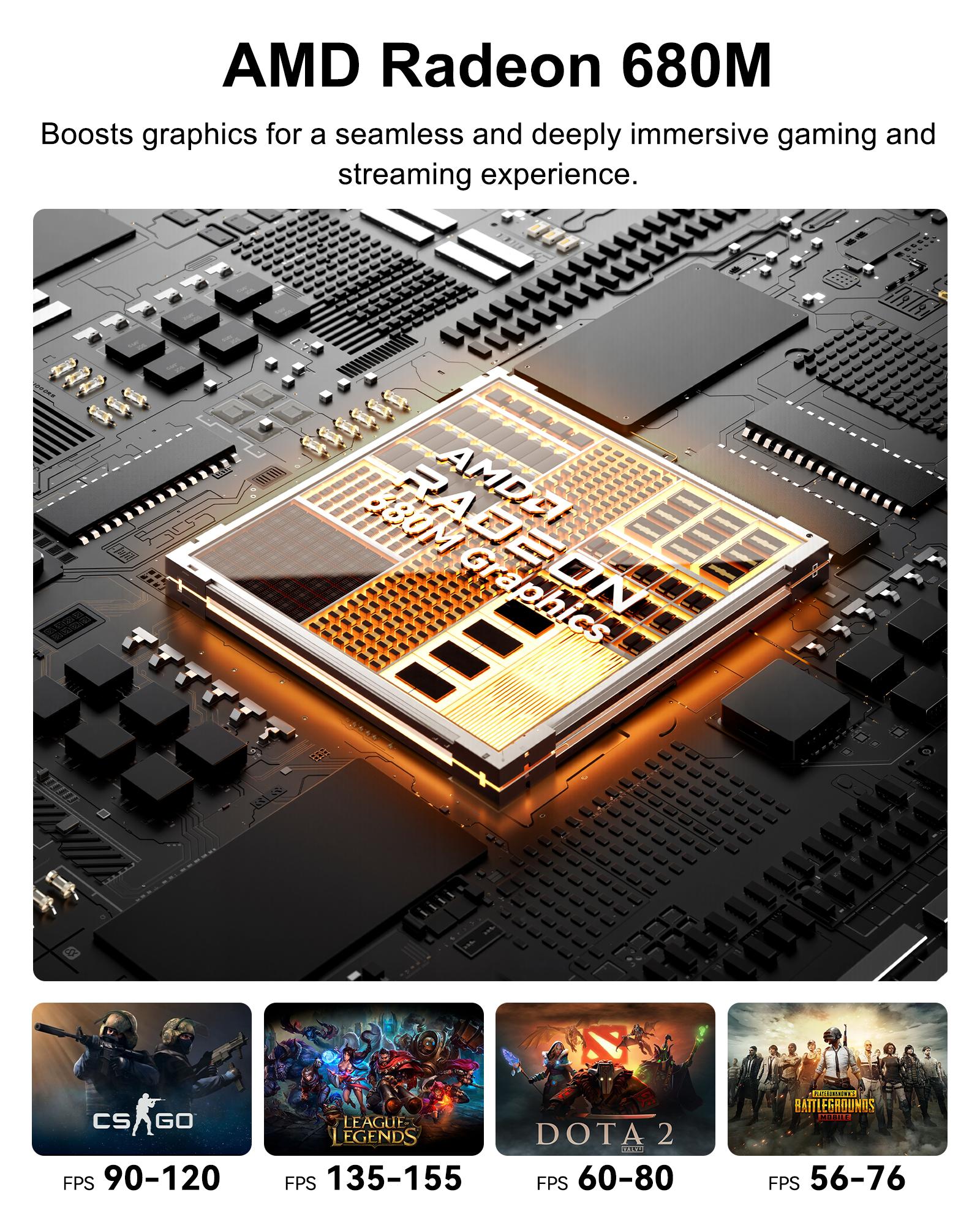 GEEKOM A6 MiniPC | AMD Ryzen 7 6800H, 32+1TB or 16+512GB NVMe SSD, DDR5 | Radeon 680M | Compact Aluminium Design, 8K UHD, USB4, Wi-Fi 6E & Bluetooth 5.2 | Perfect for Work, Streaming, Creative Projects & Casual Gaming at Home or Officec GEEKOM A6 MiniPC | AMD Ryzen 7 6800H, 32+1TB or 16+512GB NVMe SSD, DDR5 | Radeon 680M | Compact Aluminium Design, 8K UHD, USB4, Wi-Fi 6E & Bluetooth 5.2 | Perfect for Work, Streaming, Creative Projects & Casual Gaming at Home or Officec