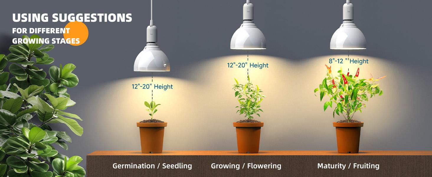 Barrina LED Hanging Grow Light Bulb, 50W (2 x 25W) Full Spectrum, with 16.4FT Power Cord, 2-Head