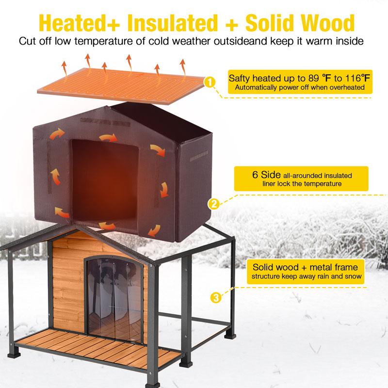 Aivituvin-AIR88/89-IN-HP Heated Waterproof Dog House | Heating Pad | Iron Frame Dog House Aivituvin-AIR88/89-IN-HP Heated Waterproof Dog House | Heating Pad | Iron Frame Dog House
