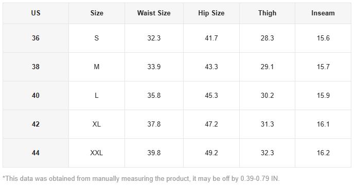 Loose Fit Casual Jeans With Pocket Insertion And Frayed Hem Oversize Jorts Long Shorts Plain Party Street