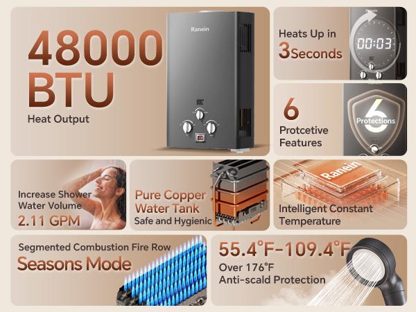 Ranein 8L Tankless Water Heater, Propane Gas, Outdoor Up to 2.11 GPM, 48,000 BTU On-Demand Instant Hot Water Heater Heating