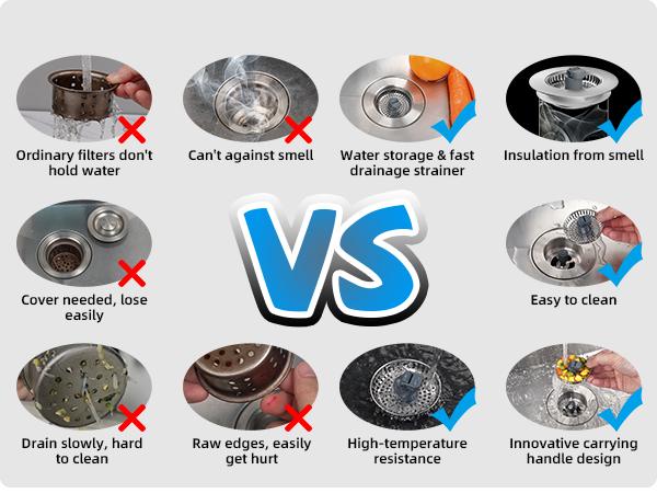 Upgraded 3 in 1 Kitchen Sink Drain Strainer - Stainless Steel Sink Stopper, Anti-Clogging Sink Food Catcher Basket, Fast Drainage Odor Filter Sink Plug for US Standard 3 1/2 inch Drain
