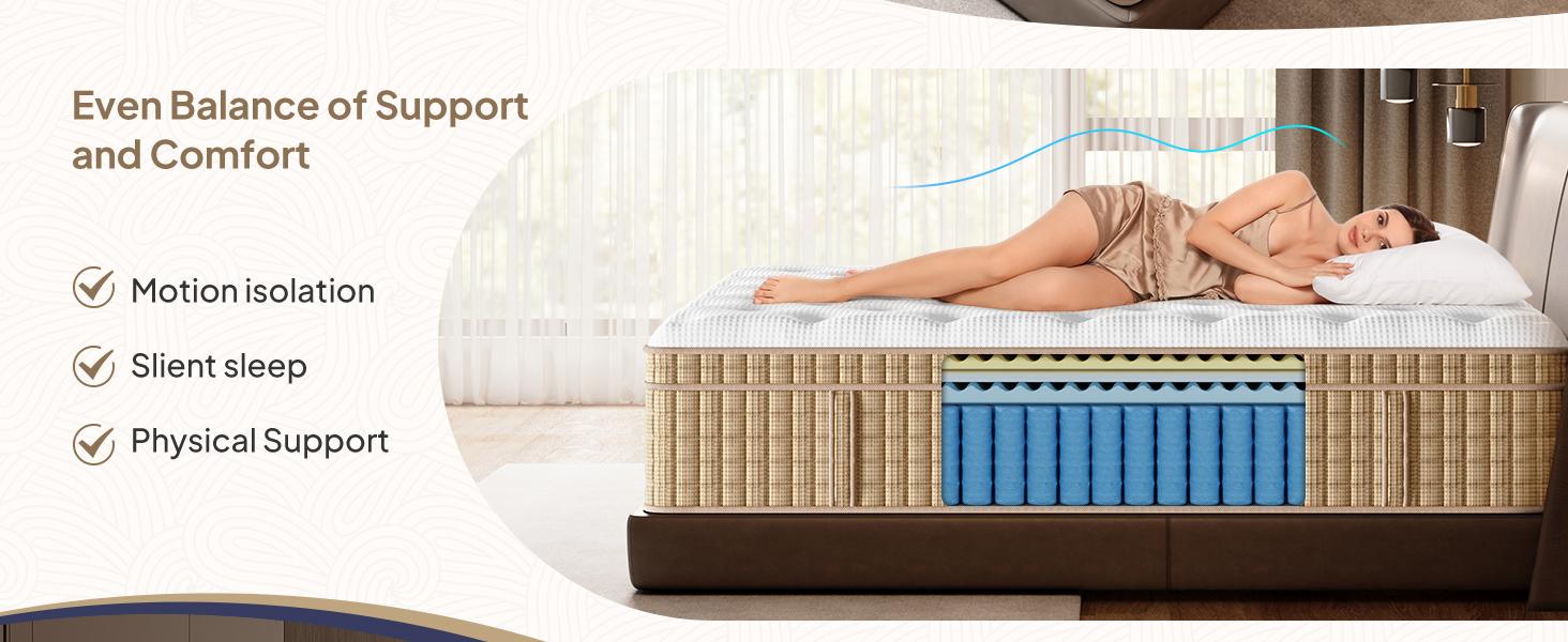 BedStory 10-14'' Hybrid Mattress, Gel Memory Foam, Pocket Springs for Pressure Relief, Queen King Bed, Luxury Ergonomic Modern Comfy home furniture