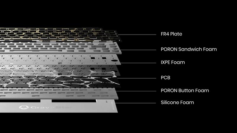 GravaStar Mercury K1 Pro Battle-Worn Yellow Wireless Mechanical Gaming Keyboard, Aluminum Alloy 75% Layout, Hot-Swappable RGB Custom Keyboard with Linear Switches – Handcrafted Battle-Worn Yellow Edition