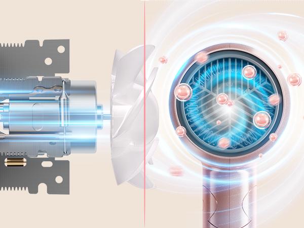 BABONIR Ionic Hair Dryer with 50M Negative Ions,Powerful 1875W Blow Dryer for Women & Men,Fast Drying,Travel Blow Dryer for Home,Salon,Lightweight,Foldable,Christmas Gifts Holiday Gift