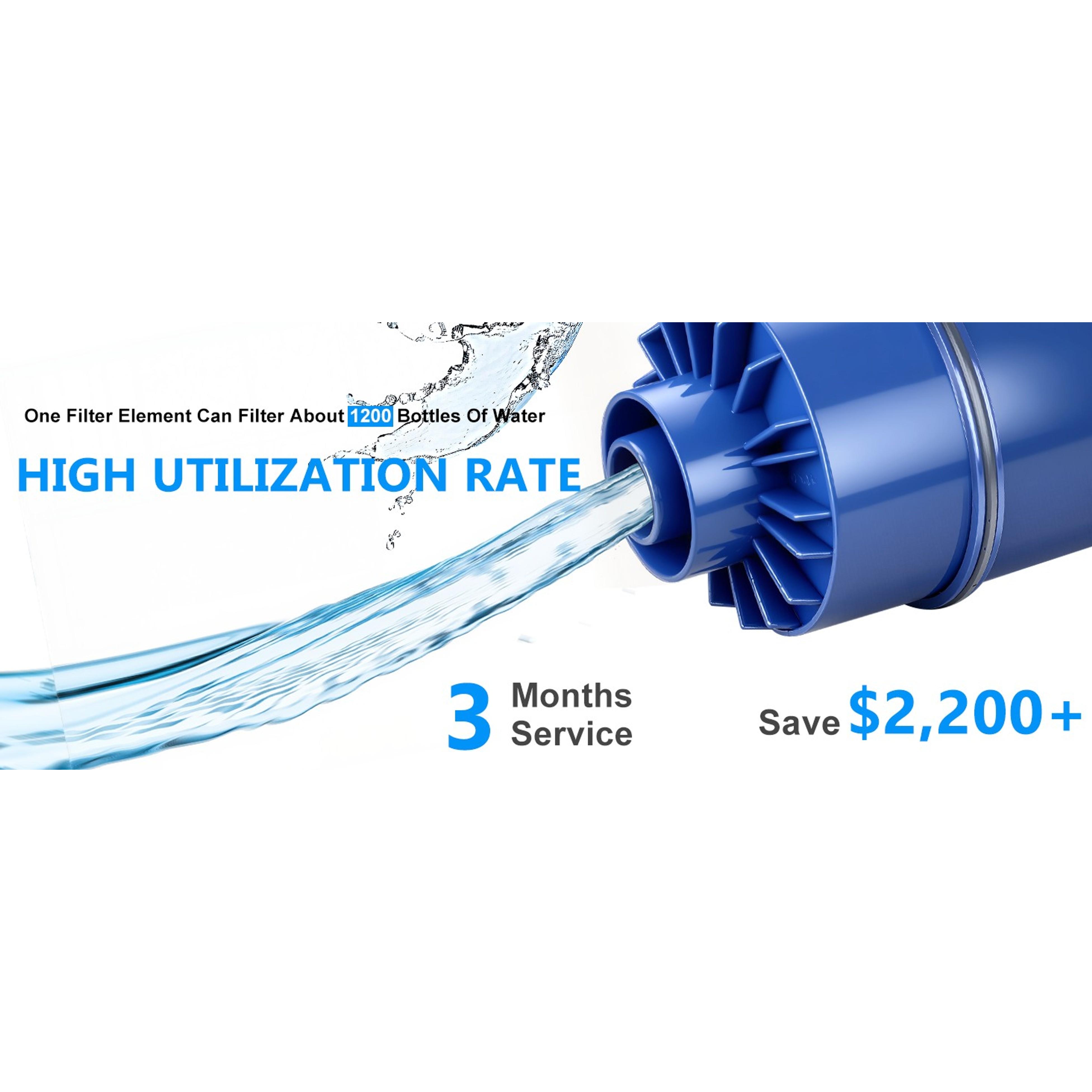 Blue Faucet Water Filter Replacement for Pur and PUR PLUS Mounted Water Filter System RF-9999 RF-3375 FM-2500V FM-3700 FM-3400B etc Ensure Clean Tap Water 6 Pack