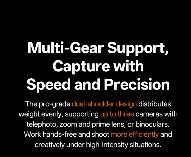 PGYTECH Camera Strap Master for Muti Cameras, Dual Shoulder Camera Straps