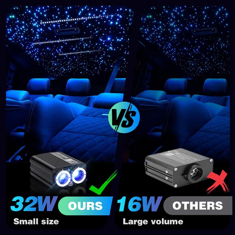 Twinkle& Meteor 2 in 1 Starlight Headliner Light Kit 16W/32W with 750pcs/1200pcs 9.8ft Fiber Optical Cable RGBW Light Source Sound Activated APP/Remote Control for Car/Home/Party